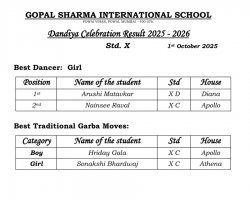 Std X Dandiya Celebration